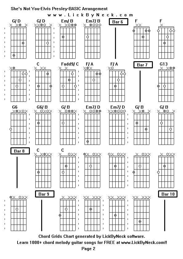 Chord Grids Chart of chord melody fingerstyle guitar song-She's Not You-Elvis Presley-BASIC Arrangement,generated by LickByNeck software.